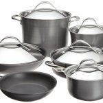 Anolon Cookware Reviews of 2017