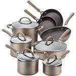 Best Induction Cookware Reviews 2017